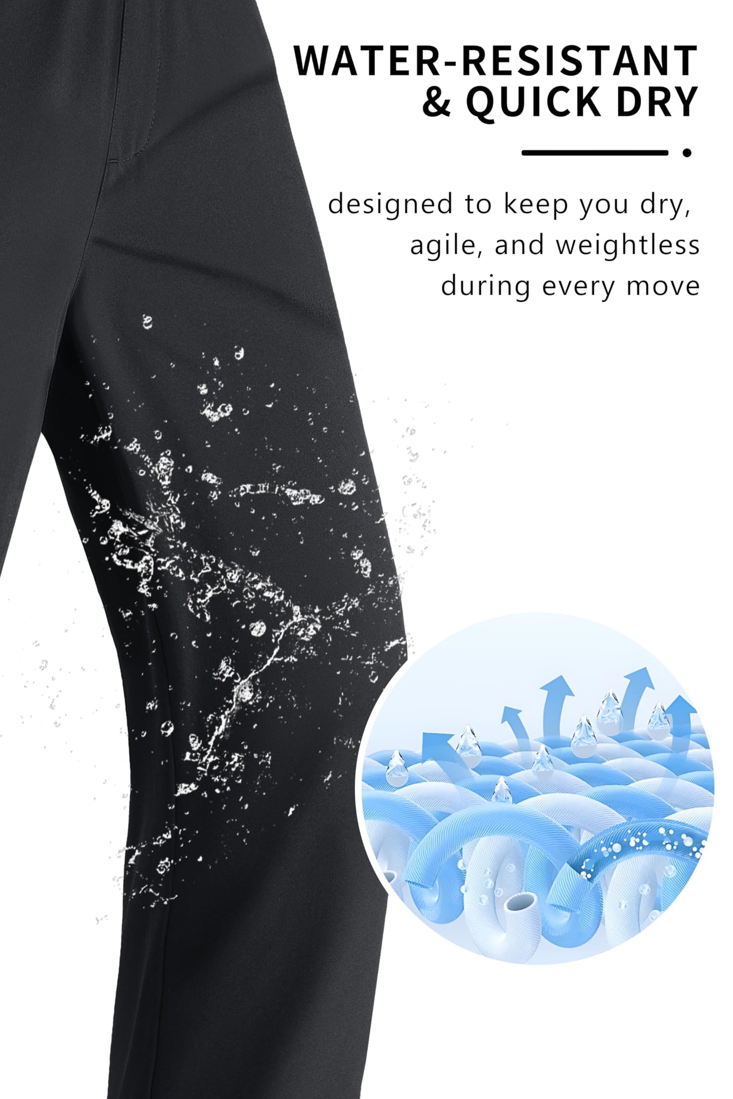 MAGNIVIT Men's Sweatpants with Zipper Pocket Lightweight Quick Dry Athletic Pants Elastic Waist Casual Jogger Gym Hiking Pant