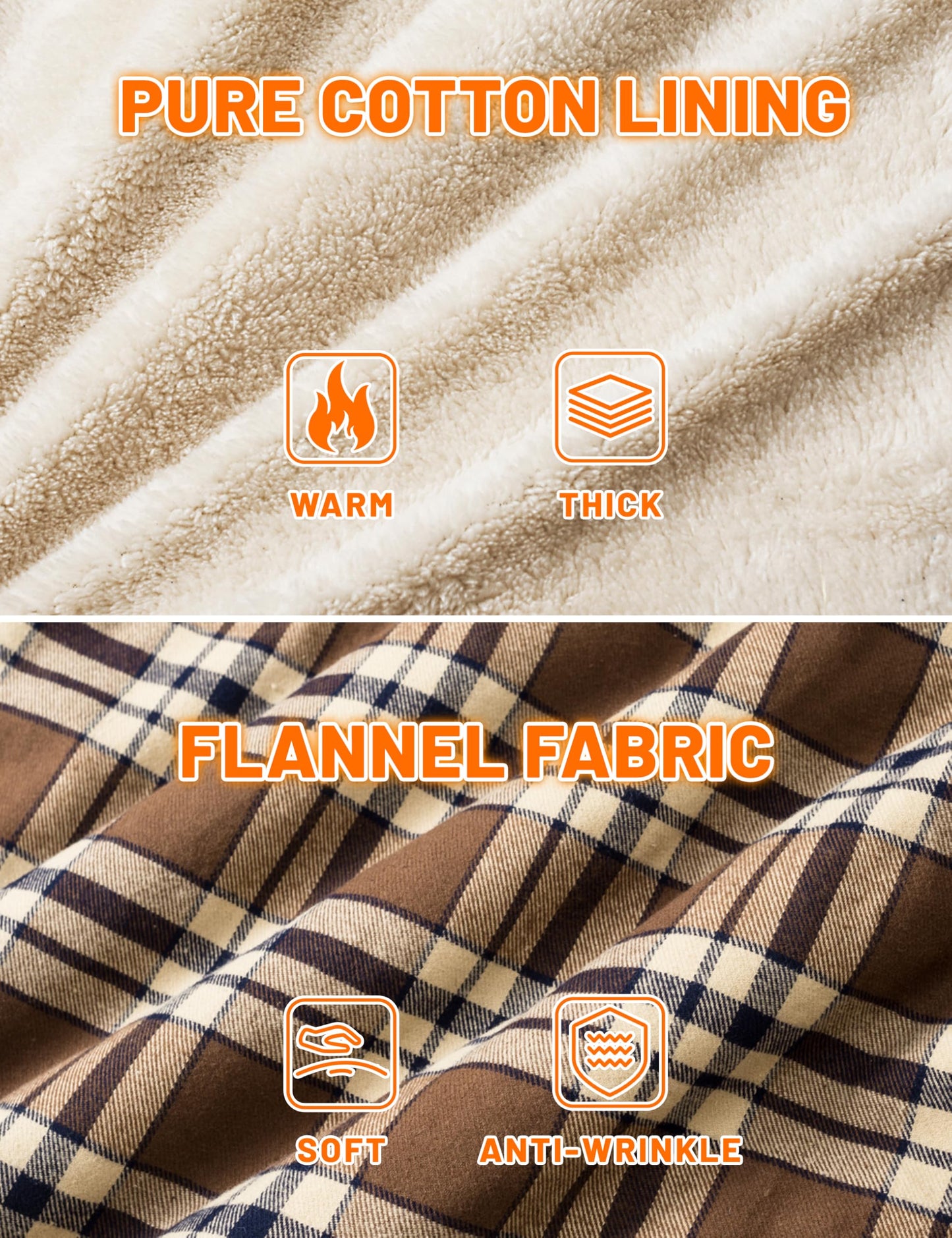 MAGNIVIT Mens Flannel Jacket Sherpa Fleece Lined Plaid Jackets Shirt Thick Snap Button Flannel Hoodie Cotton Winter Shacket
